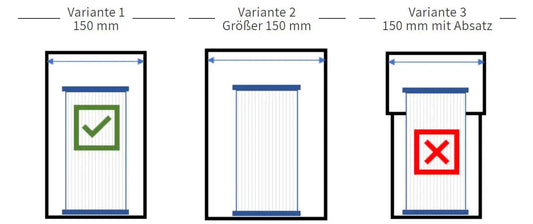 Modell Toploader Ego3 Nr.5 - unser Alleskönner für Filter im runden Schacht