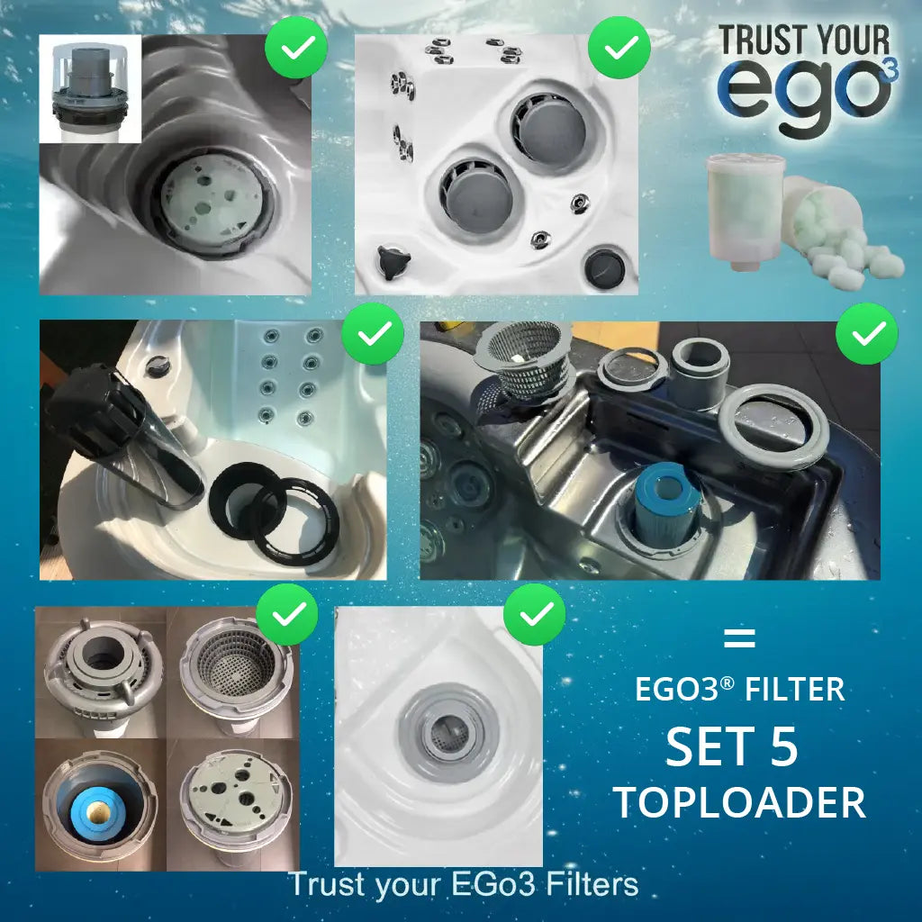 SET 5 = Toploader Spezial für ALLE Filter mit Innengewinde oder ohne Gewinde im 150mm Schacht  Komplettset
